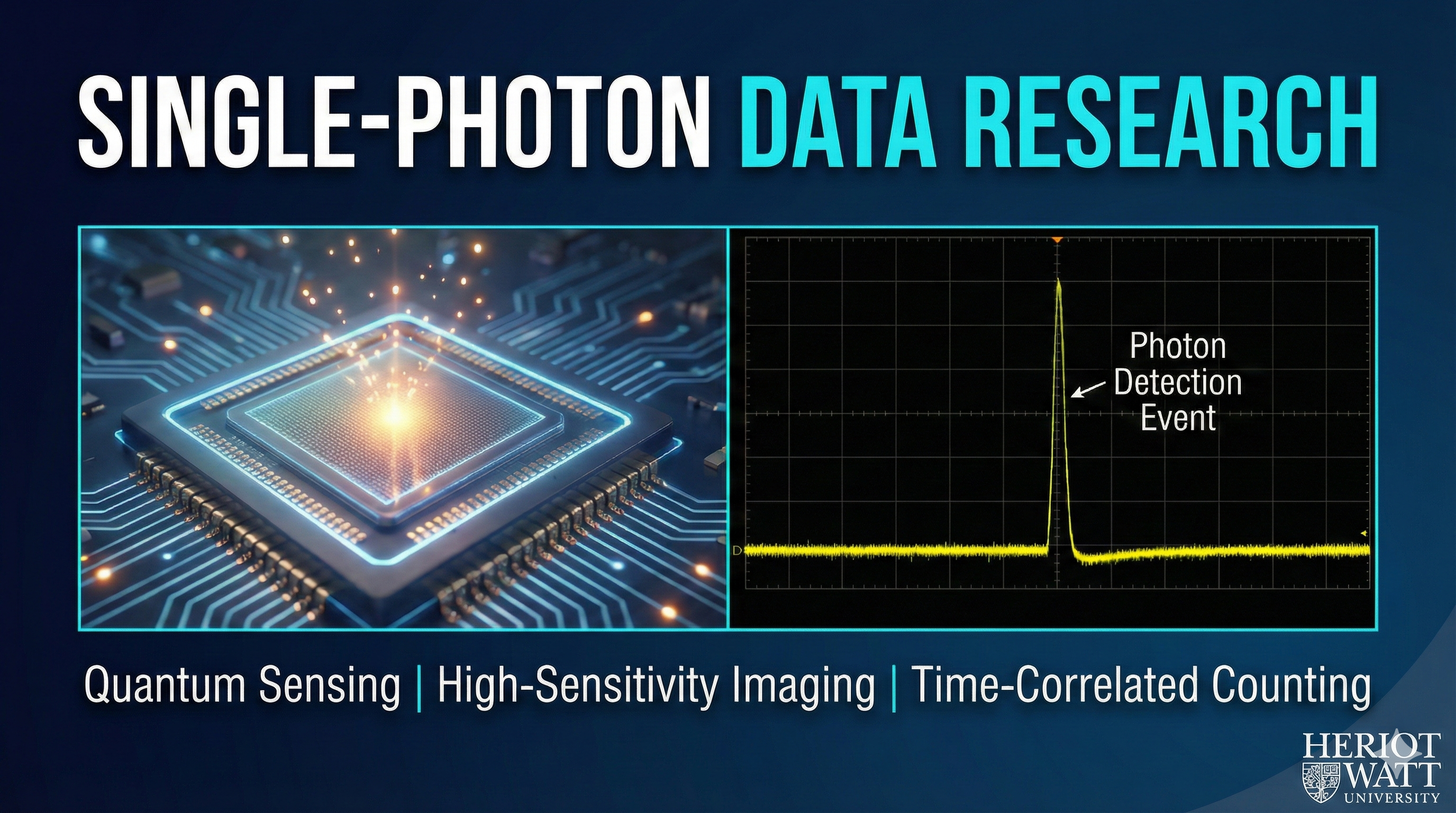 Single-Photon Data